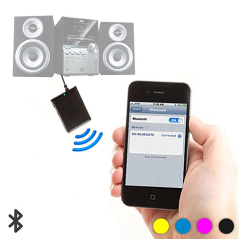 Bluetooth Audio Receiver